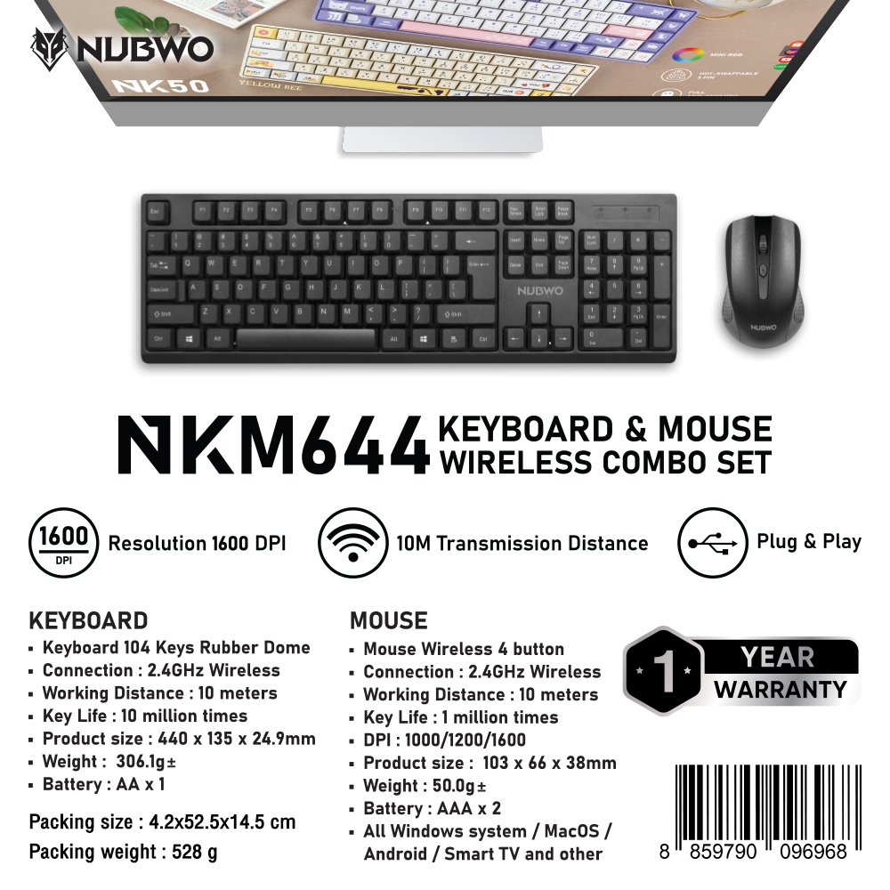 NKM644 KEYBOARD & MOUSE WIRELESS COMBO SETคีย์บอร์ดและเมาส์ ชุดคอมโบไร้สาย