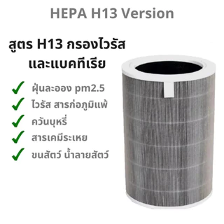 (พร้อมส่ง) ไส้กรอง HEPA สำหรับ Xiaomi Air Purifier Filter 4Lite/4Pro/2S/3C/3H/Pro/4Compact ไส้กรองเสี่ยวหมี่