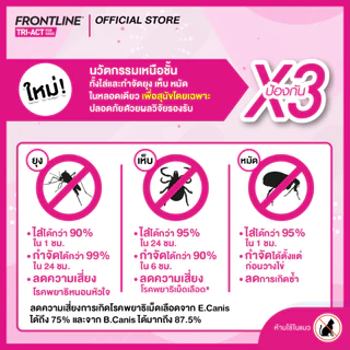 [ชุดสุดคุ้ม 3 กล่อง] FRONTLINE TRI-ACT ยาหยดกำจัดเห็บหมัดยุง ไล่ยุงเห็บหมัดสำหรับสุนัข พิเศษ รับผ้าอเนกประสงค์