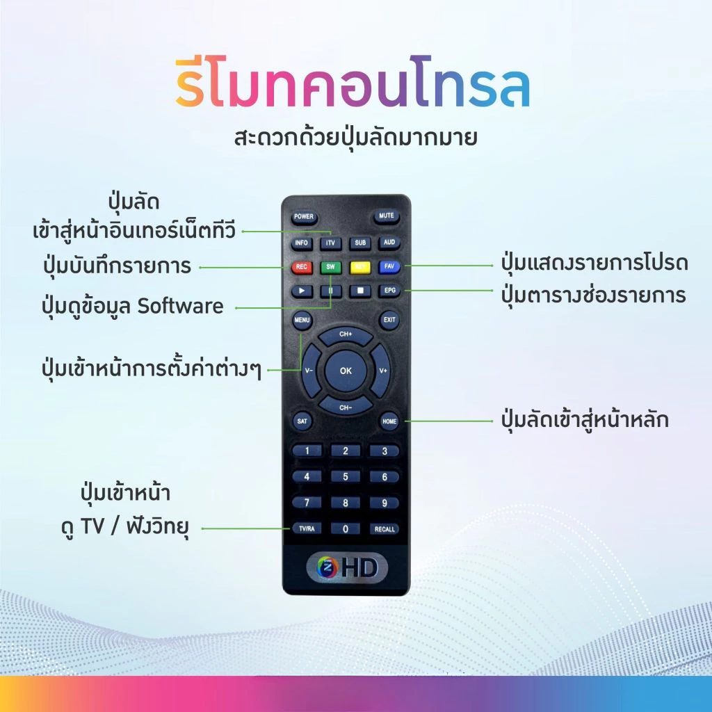 รีโมท GMM Z Remote Control HD