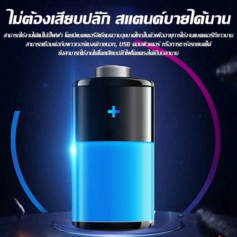 【4K คุณภาพภาพ HD Ultra 】กล้องจิ๋ว เล็กง่ายต่อการวาง กลางคืนชัดเจนมาก กันน้ํา ไวไฟในตัว Camera