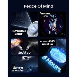 POCOCO LITE เครื่องฉายดาว Galaxy Projector โปรเจคเตอร์ดวงดาว ไฟสร้างบรรยากาศ ห้องนอน
