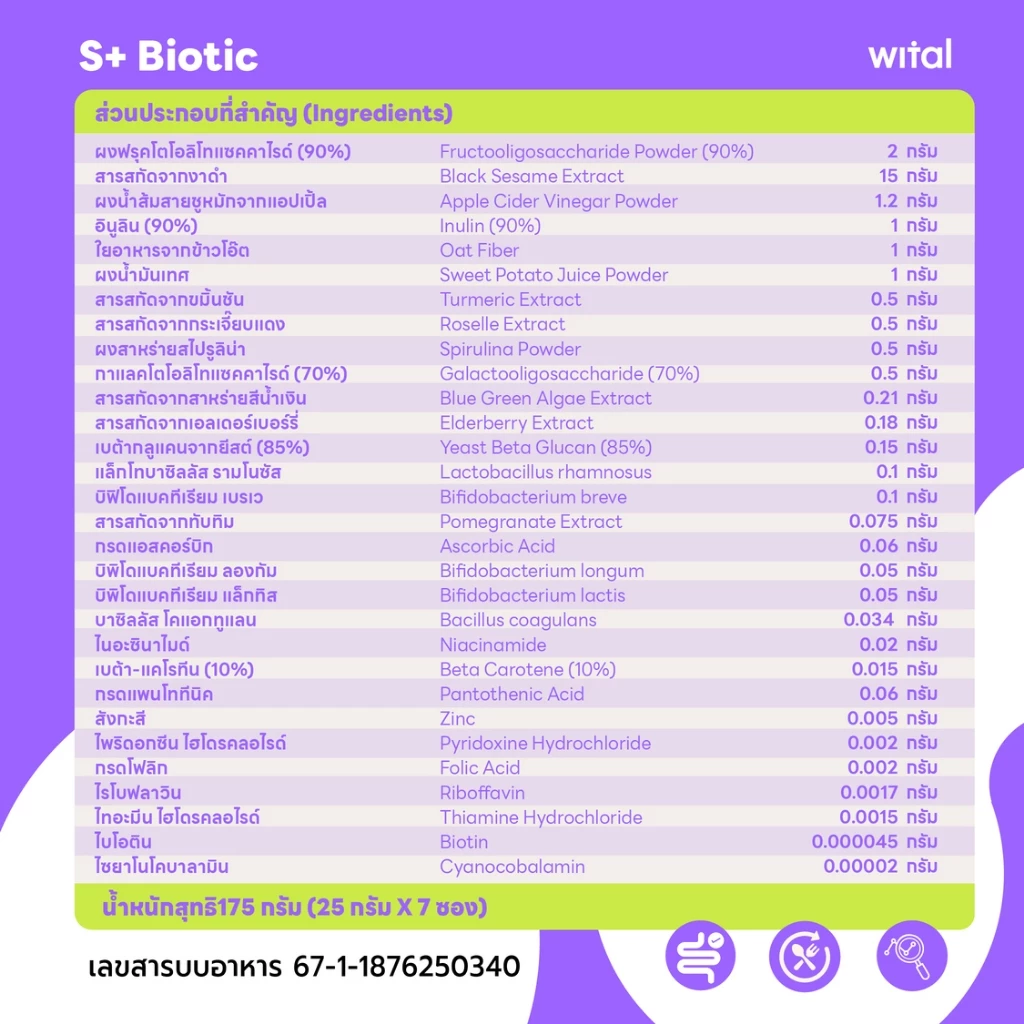 (2 ชิ้น) WITAL S+BIOTIC เจลลี่โพรไบโอติกส์ ปรับสมดุลลำไส้ คุมหิว เสริมระบบภูมิคุ้มกัน thumbnail 10