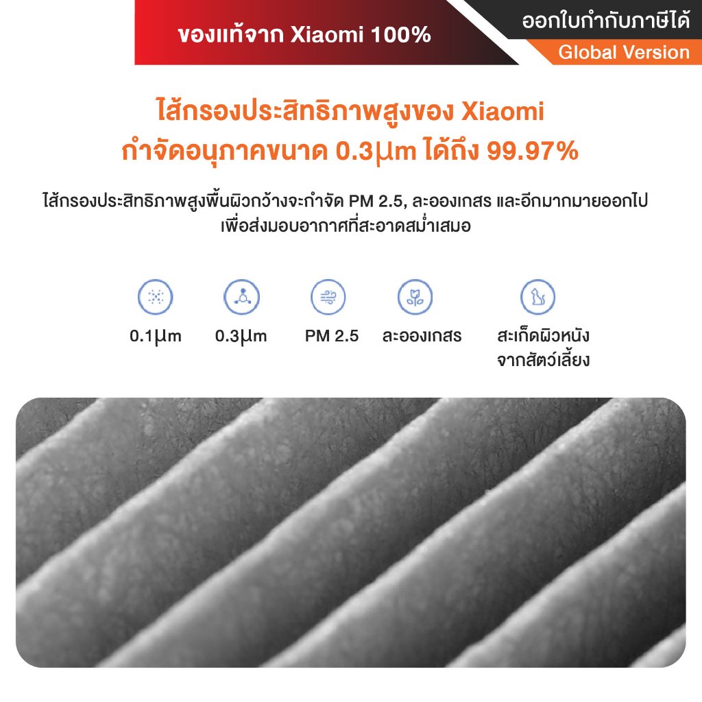 Xiaomi Air Purifier  Filter ไส้กรองอากาศ รุ่น 4 Compact/ 4 Pro /4 Lite/ 4 TH/ Elite/6 Filter สามารถออกใบกำกับภาษีได้ รูปที่ 3