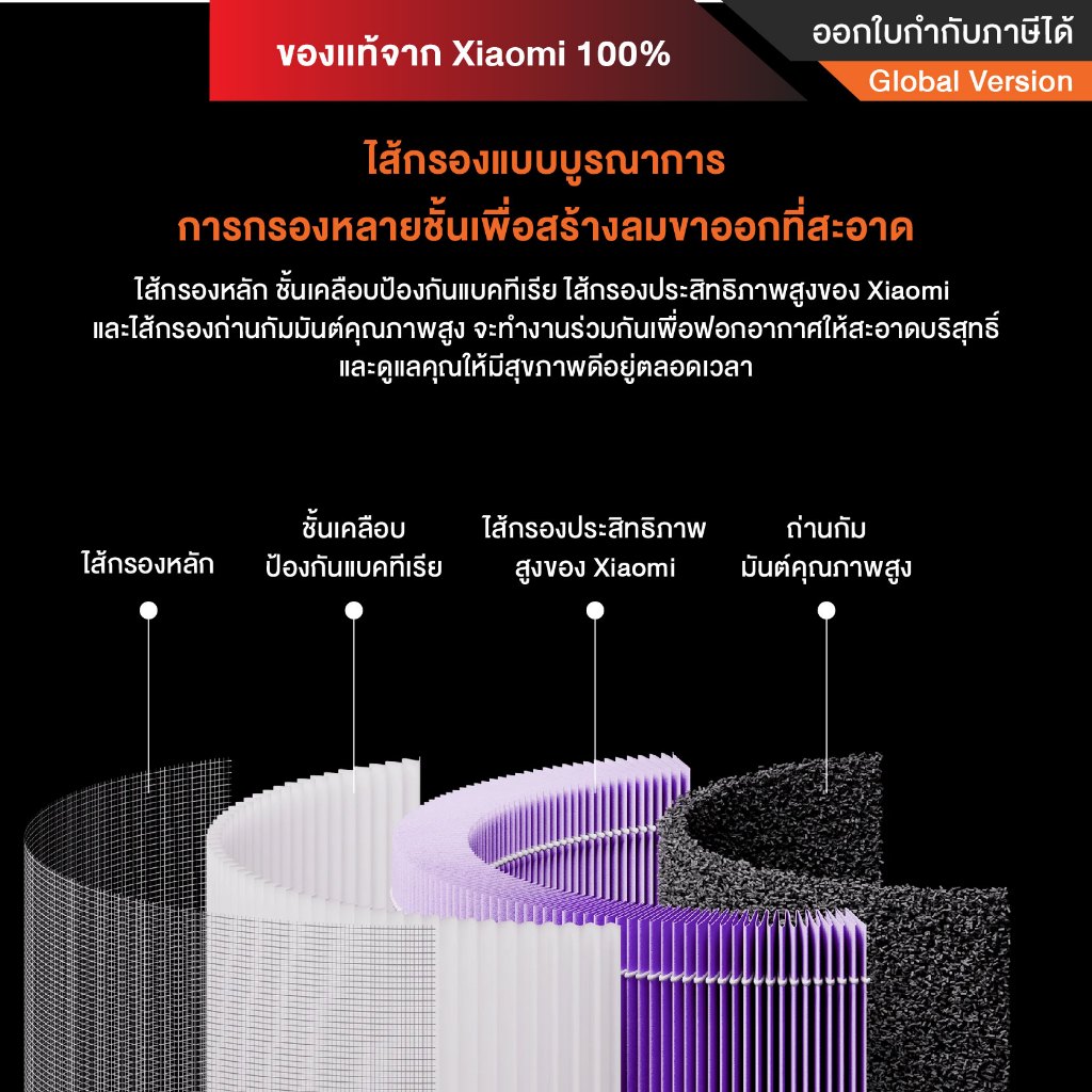 Xiaomi Air Purifier  Filter ไส้กรองอากาศ รุ่น 4 Compact/ 4 Pro /4 Lite/ 4 TH/ Elite/6 Filter สามารถออกใบกำกับภาษีได้ รูปที่ 4
