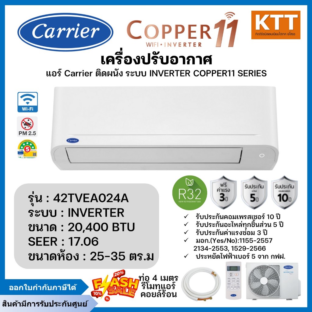 Carrier 42TVEA024 แอร์ติดผนัง