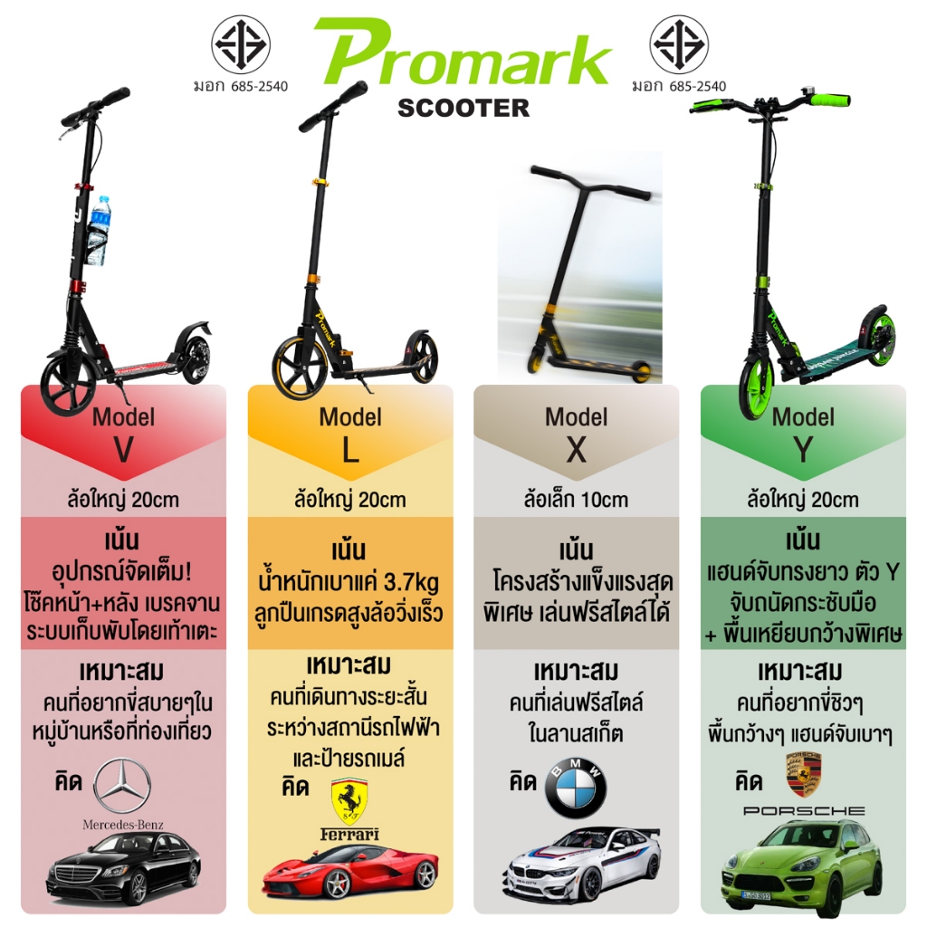 (ประกัน 1ปี) Promark Luxury Extreme Scooter สกู๊ตเตอร์ ขาไถ เอ็กซ์ตรีม ดีไซน์พิเศษ (ไม่ใช่ไฟฟ้า)