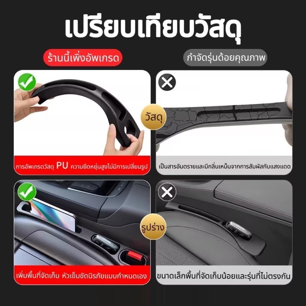 FORCE1 ซื้อ 1 แถม 1 ที่ปิดช่องว่างข้างเบาะรถ ป้องกันของตกหล่น เติม แถบ ตกแต่งภายในรถ - รูปที่ 2