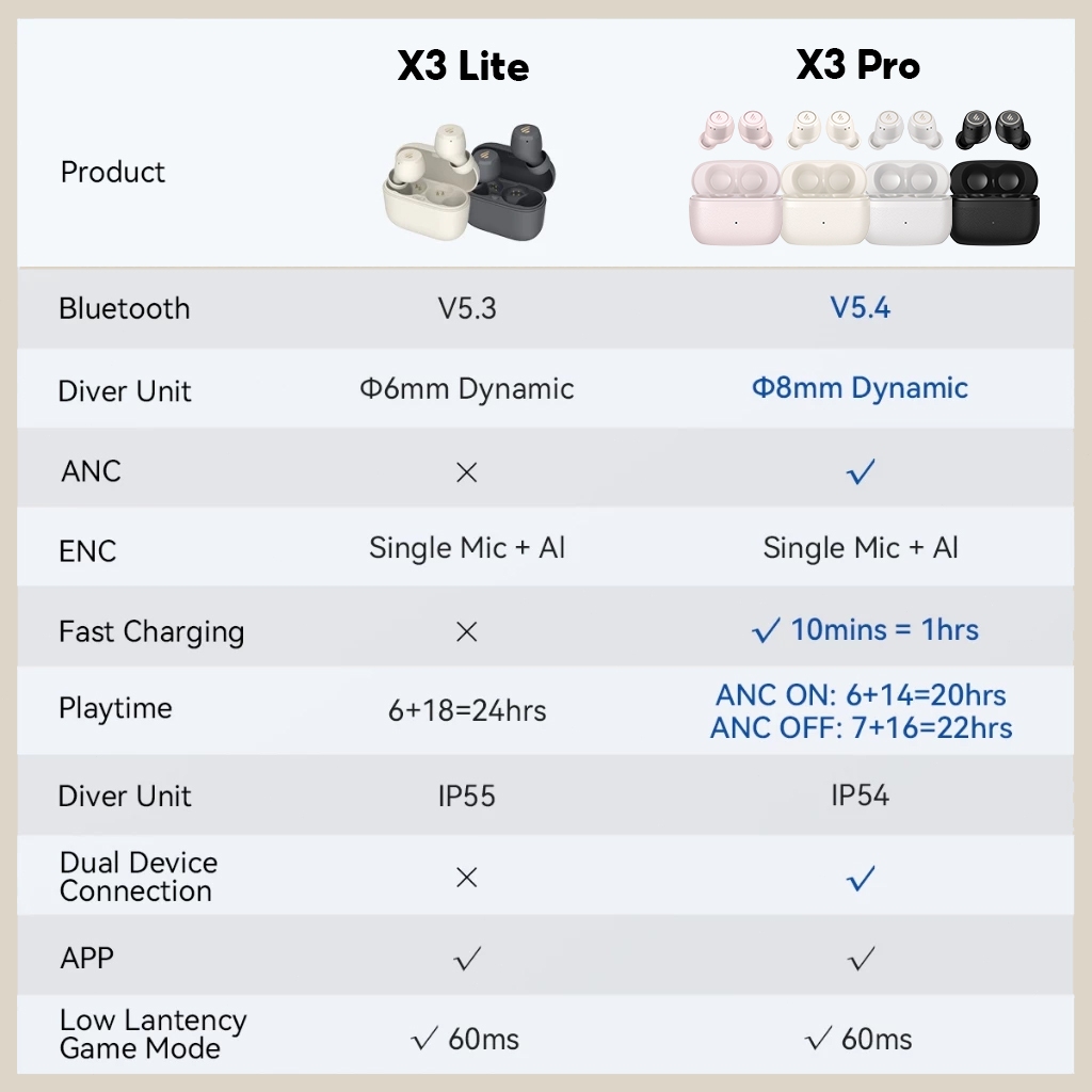 รูปภาพ 8