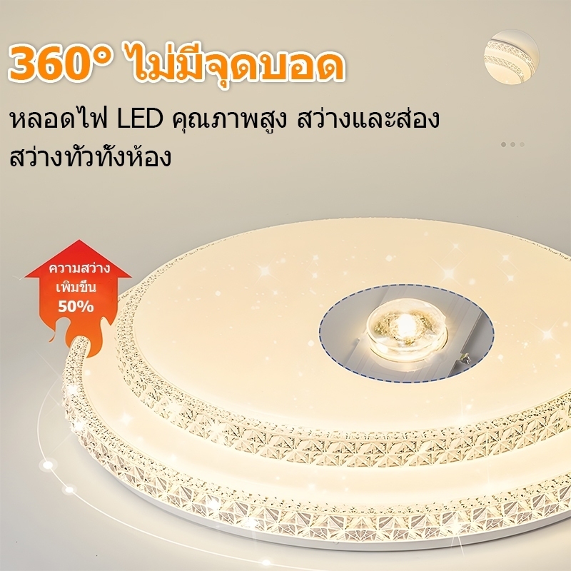โคมไฟเพดาน LED ไฟเพดาน ไฟติดเพดาน ไฟห้องนอน ปรับแสงได้ รีโมทคอนโทรล 3สี ห้องนอน สไตล์โมเดิร์น รูปที่ 4