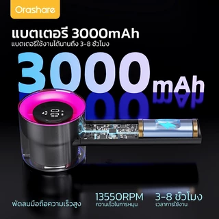 Orashare HF04 พัดลมพกพาความเร็วสูงขนาดเล็กพร้อมจอแสดงผล LED พัดลมพกพาแบบความเร็วลม 100 ระดับ
