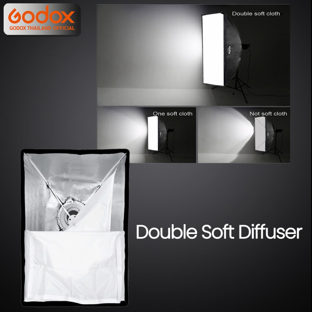 Godox Softbox SB-GUSW 80*120 cm. Quick Release Quad Softbox With Grid ( Bowen Mount ) / Godox Thailand