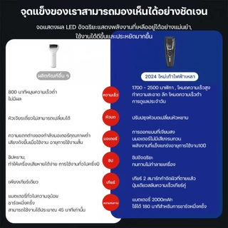 Keluer A22 เครื่องขัดส้นเท้าไฟฟ้า จอแสดงผล LED Type-C ชาร์จ แบบพกพาง่าย ช่วยขจัดเซลส์ผิวที่หยาบ
