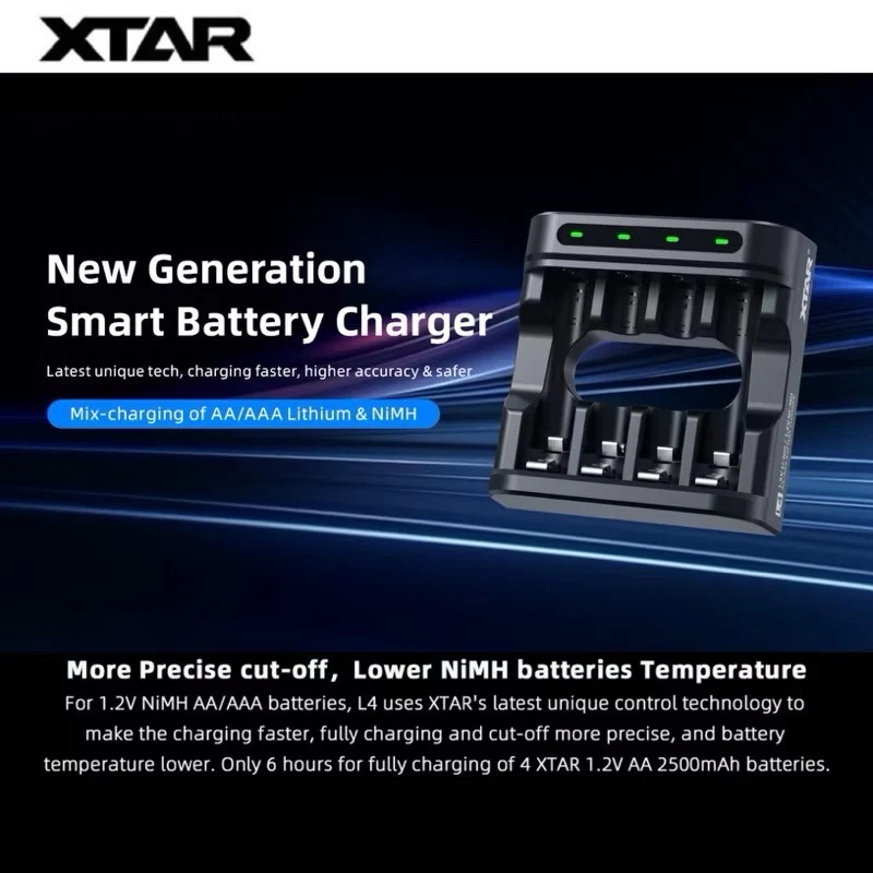 ชุดอุปกรณ์ XTAR L4 1.5V&1.2V Battery Charger & XTAR 1.5V Li-ion Battery x 4 ก้อน (AA / AAA)