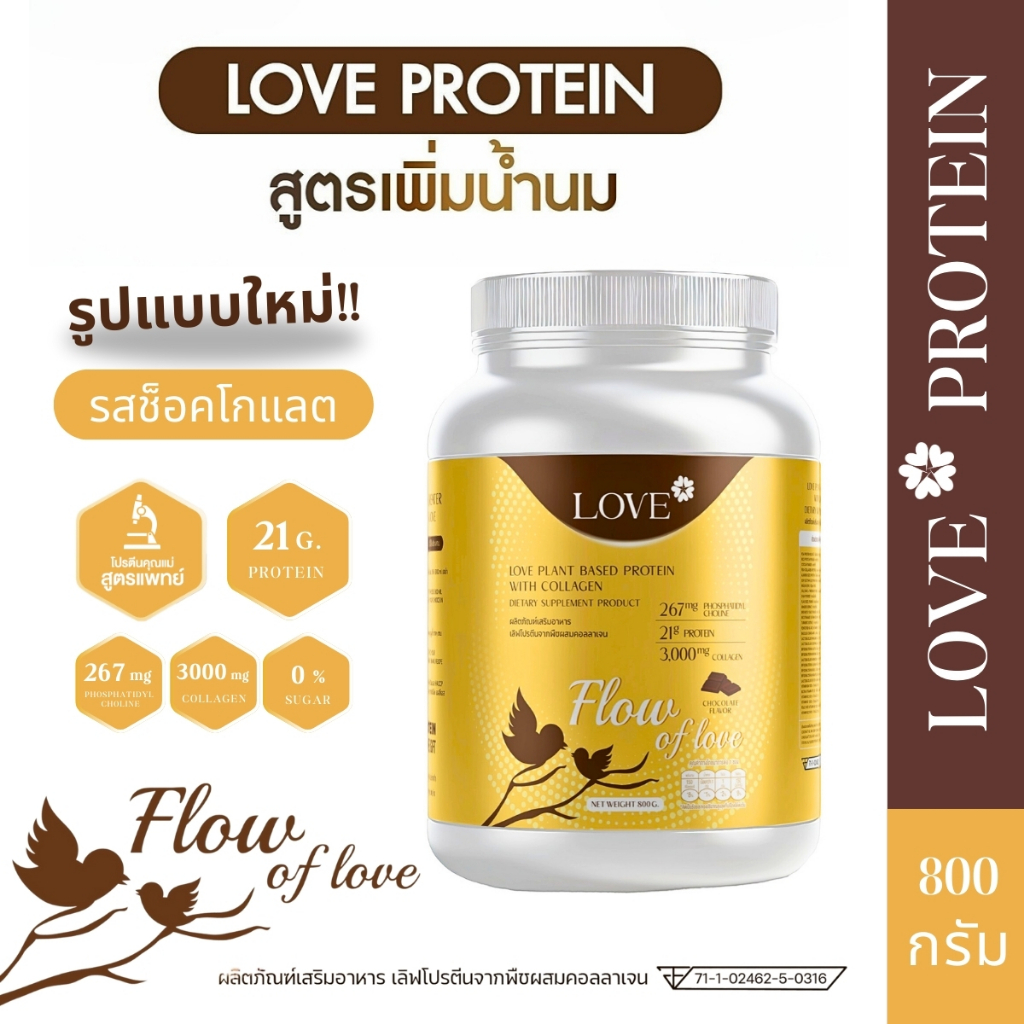 (รูปแบบกระปุก) Love Plant Based Protein เลิฟ โปรตีนพืช สูตรแพทย์ รสช็อคโกแลต (Chocolate) สูตรเพิ่มน้