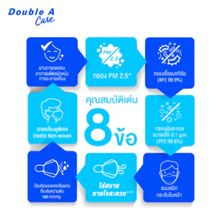 [3D เด็กเล็ก size S 50 ชิ้น แบบกล่อง] Double A Care หน้ากากอนามัยทางการแพทย์ 3D Surgical Mask สำหรับเด็ก Size S 50 ชิ้น