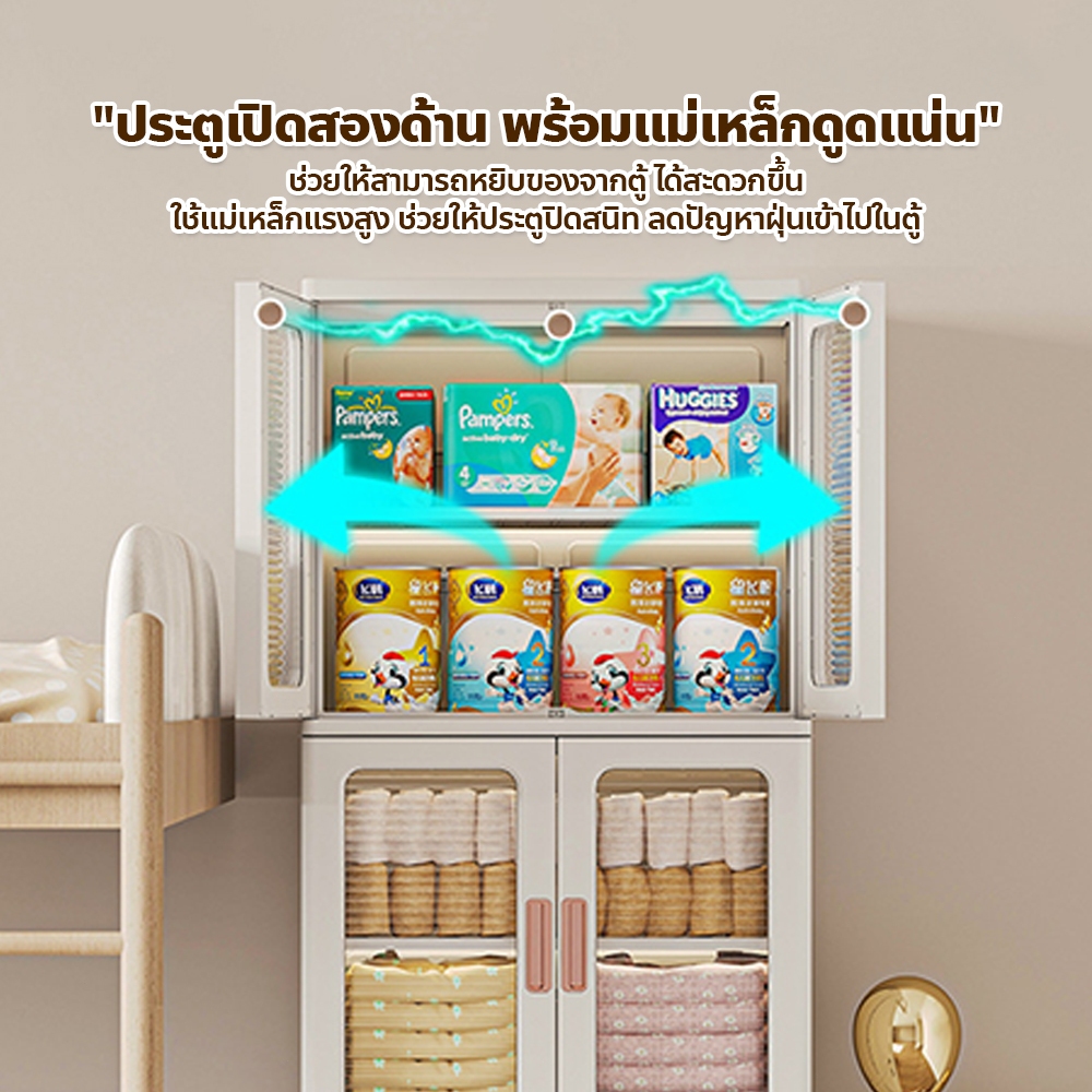 ERORO ตู้เก็บของพับได้ มีล้อเลื่อน กันฝุ่น แข็งแรงทนทาน ตู้โชว์พลาสติกใส ใส่ของได้หลากหลาย - รูปที่ 3