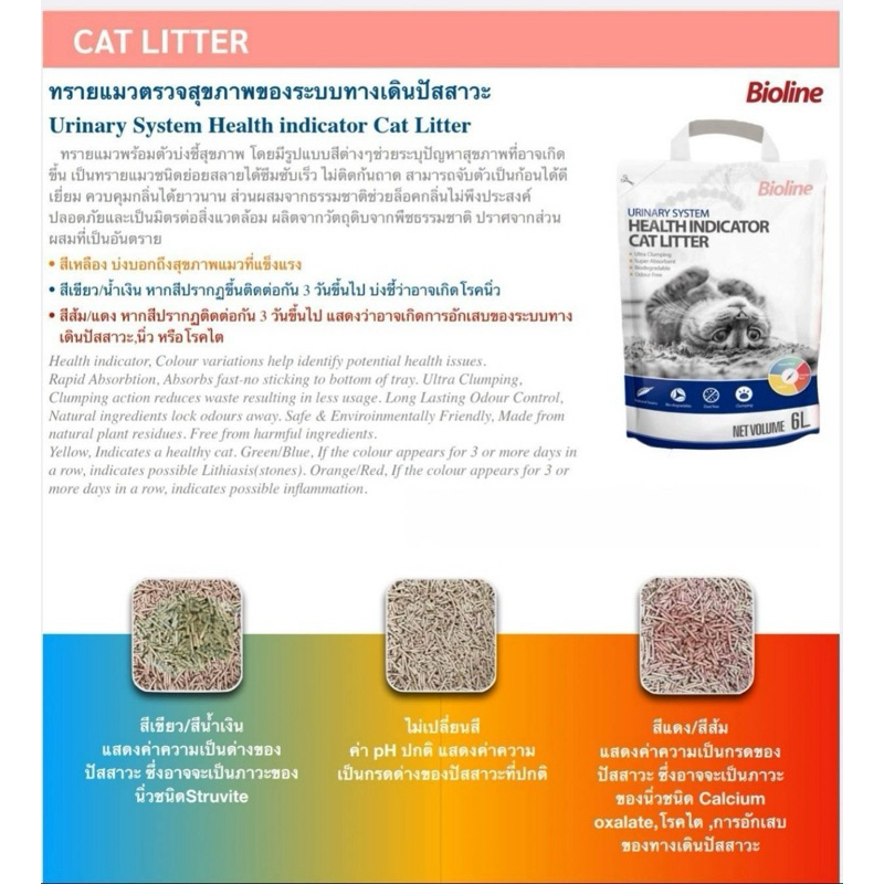 Bioline ทรายแมวตรวจสุขภาพ ทรายเต้าหู้ตรวจฉี่ ดูดกลิ่นดี จับก้อนเร็ว บรรจุ 6 ลิตร