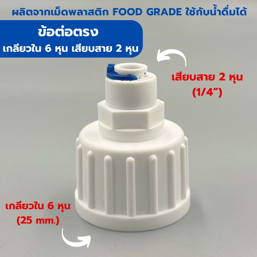 ข้อต่อตรง เกลียวใน 6 หุน เสียบสาย 2 หุน พลาสติก Food grade อะไหล่เครื่องกรองน้ำ ro กรุณาวัดค่ามิลลิเมตรที่ระบุในภาพ