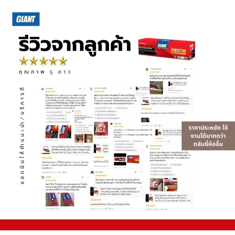 GIANT หมึกปริ้น Canon F166400 ตลับ Canon 325 / Canon312 เครื่อง Canon mf 3010 / Canon LBP 6030 ดำชัด