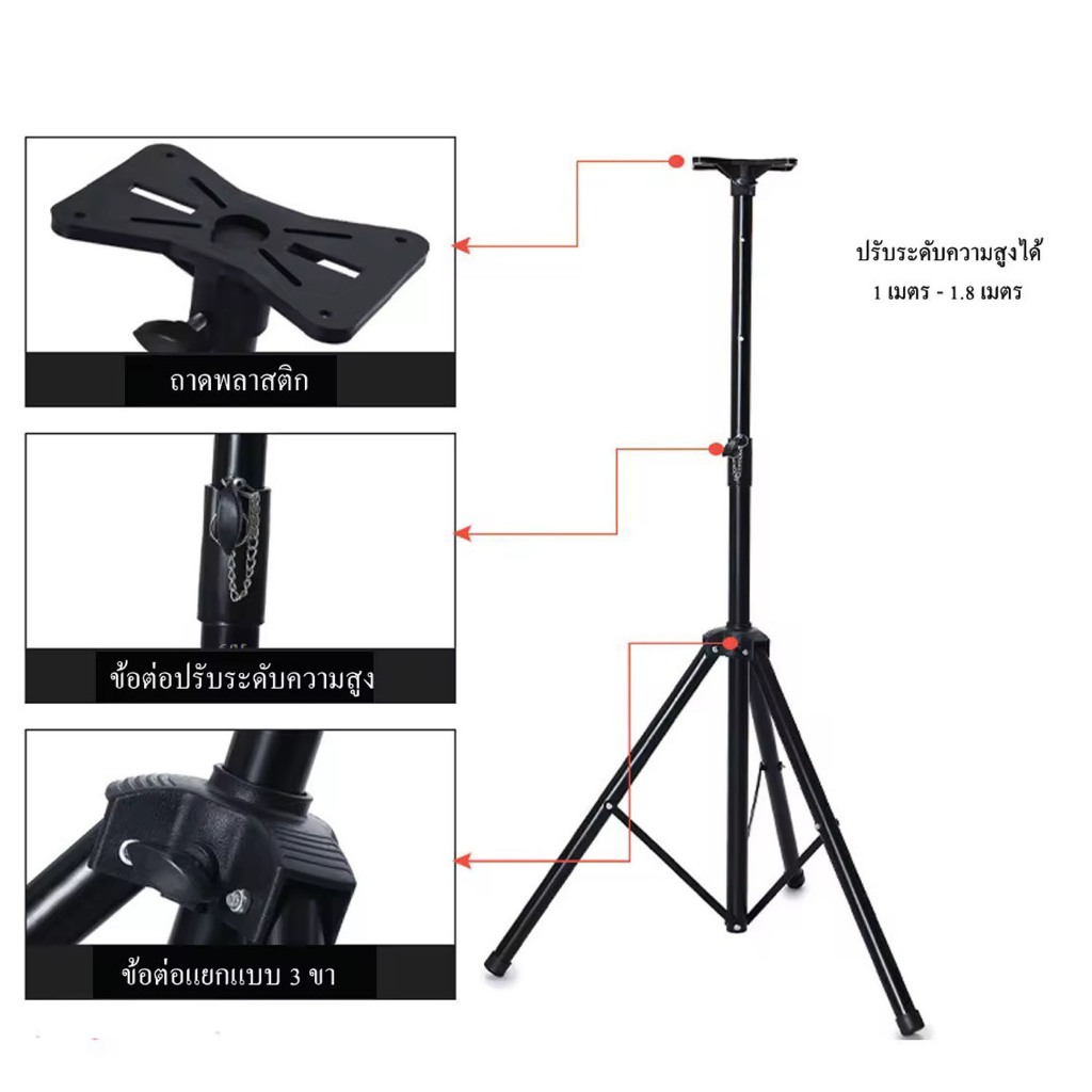 รูปภาพ 2