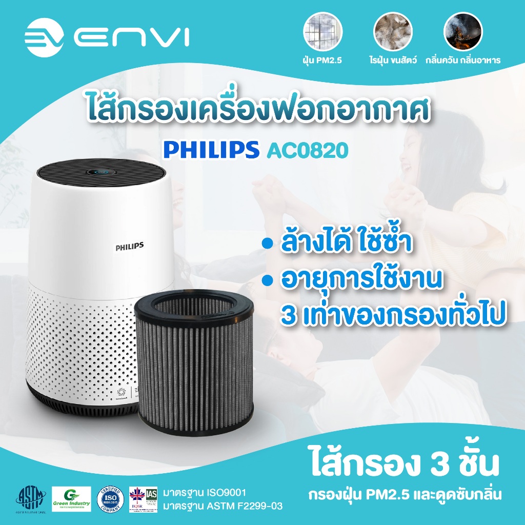 ENVI Activated CARBON  ไส้กรองเครื่องฟอกอากาศ Philips AC0820