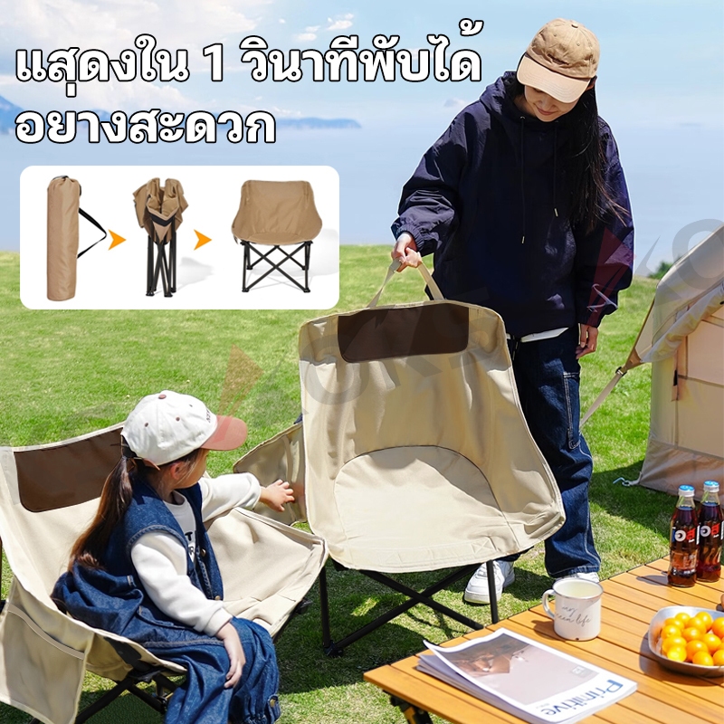 รูปภาพ 7