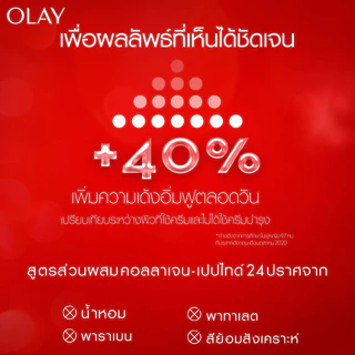 [ใหม่] OLAY โอเลย์ Regenerist Collagen-Peptide24 อายครีม ลดริ้วรอยรอบดวงตา 15 ml | Eyecream 15ml
