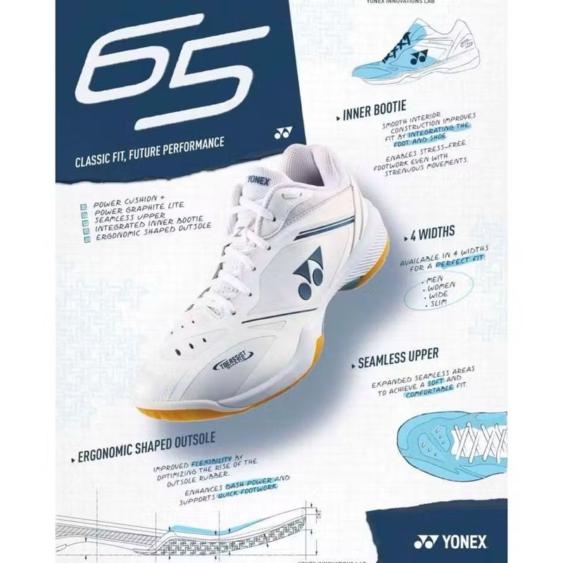 YONEX POWER CUSHION 65 Z 4 WIDE (SHB65Z4W) หน้าเท้ากว้าง4E รองเท้าแบดมินตันที่ช่วยตอบสนองการเคลื่อนไ