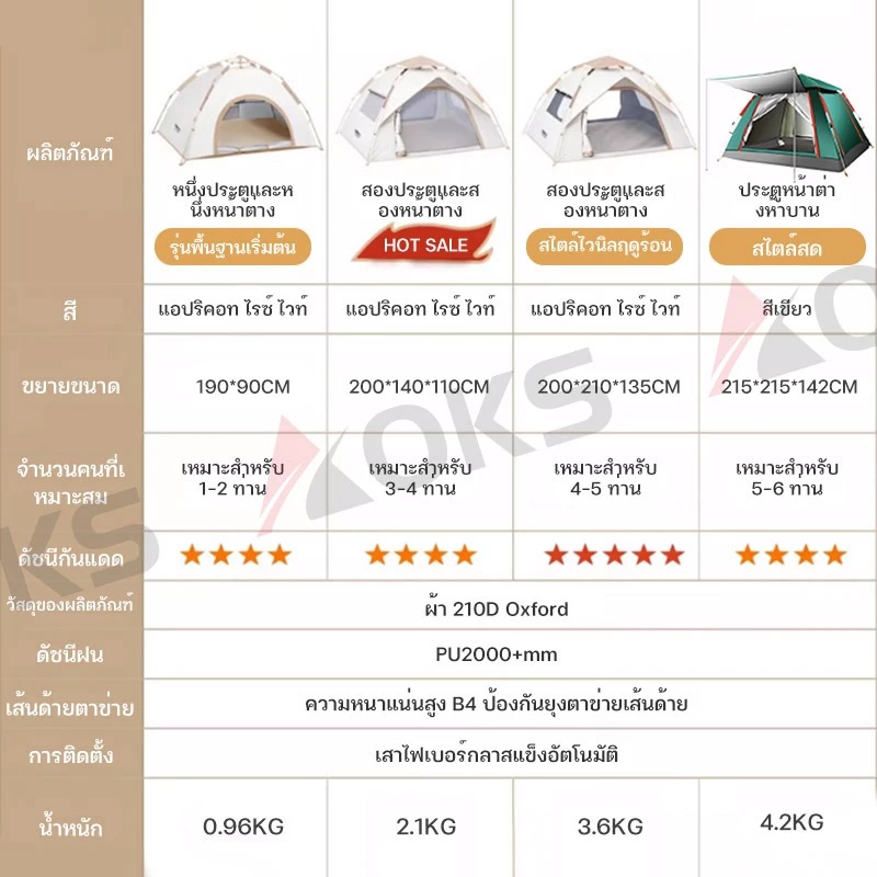 AOKS เต็นท์แคมป์ปิ้ง 1-2 คน และ 3-4 คน เต็นท์เดินป่า thumbnail 10