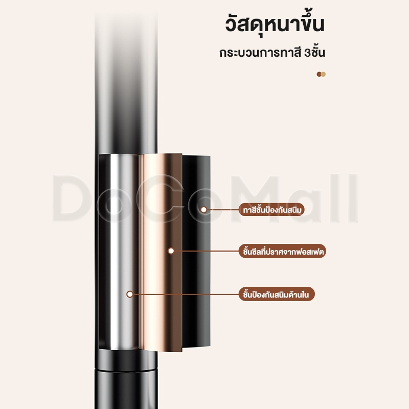ราวตากผ้า 2ชั้น ราวเเขวนผ้าเหล็ก โครงเหล็กเเข็งเเรง 200CM ราวตากผ้าคอนโด เเขวนได้50ตัว+ DoCo รูปที่ 3
