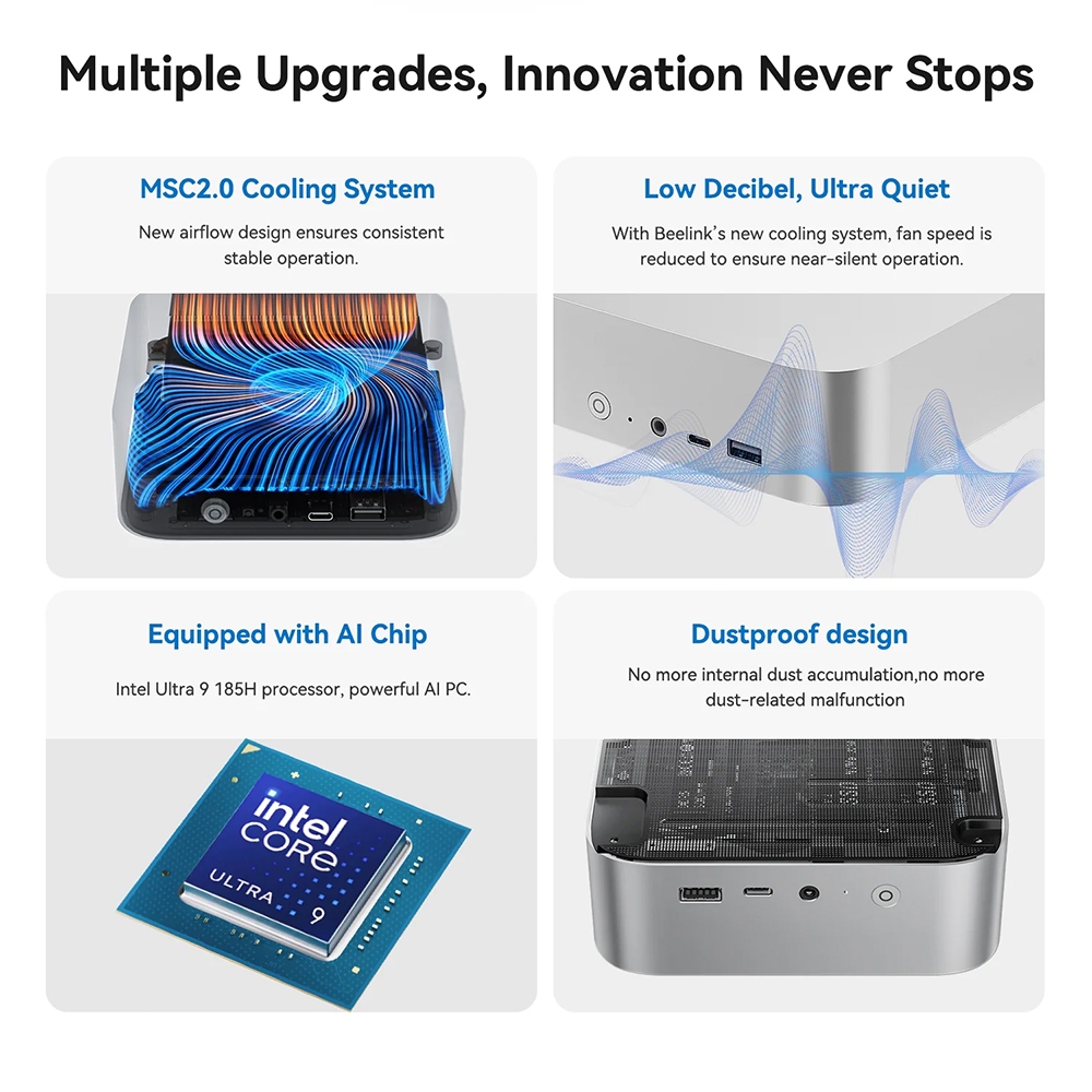 [Official ศูนย์ไทย] ใหม่ Beelink SEi14 Intel® Core™ UItra 9 185H ความจำ 32GB+1TB พร้อม Windows 11 Pro