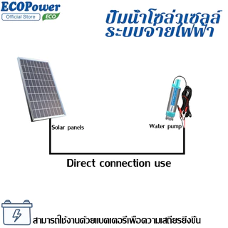 New 2025 solar panel kit ปั้มน้ำโซล่าเซลล์ ปั้มโซล่าเซลล์ 12V ปั้มโซล่าเซลล์ DC โซล่าเซลล์ปั้ม