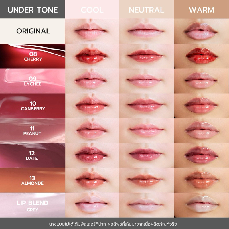 ลิปไก่ทอดแบบแท่ง Syrup Glossy Lip ลิปกลอสปากฉ่ำพร้อมบำรุง วาวเหมือนกินไก่ทอด - รูปที่ 5