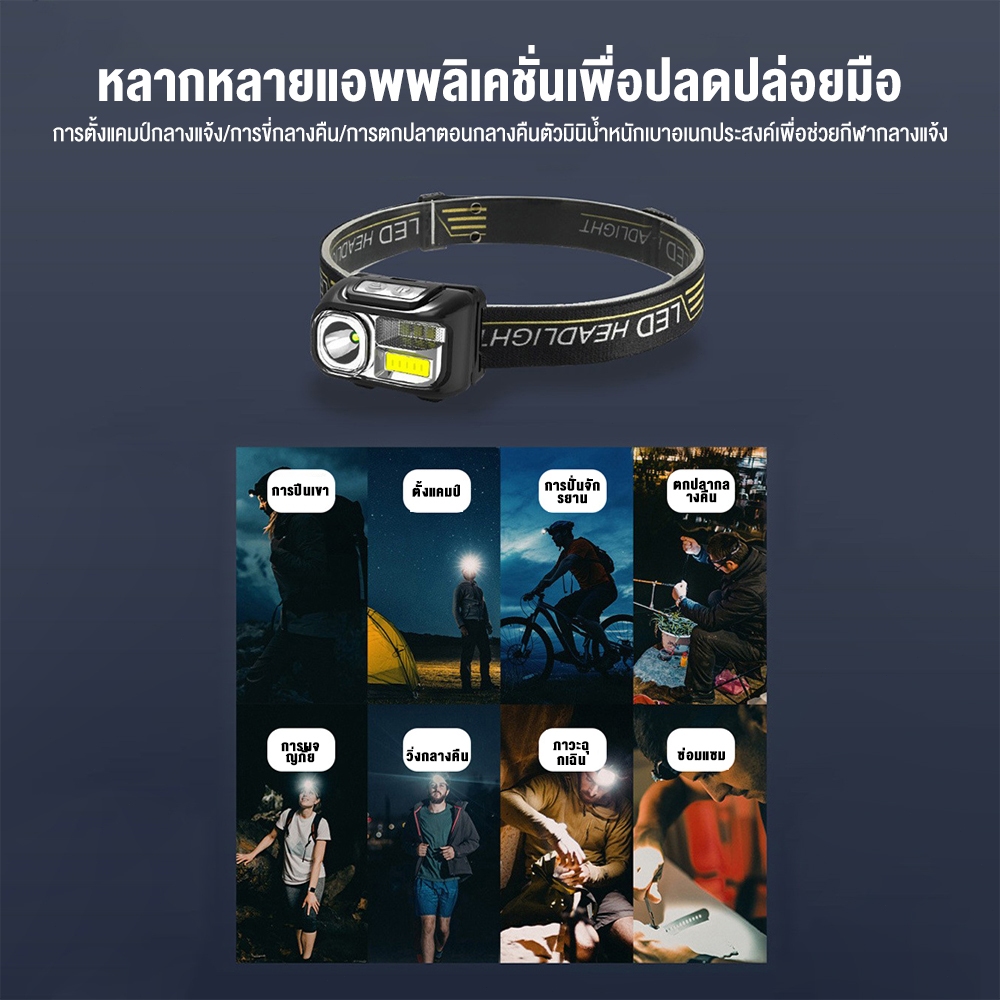 JUNGLAXTREK ไฟฉาย ไฟฉายคาดหัวแรงสูง led ไฟฉายคาดหัวกันน้ำ ไฟฉายเดินป่า - รูปที่ 3