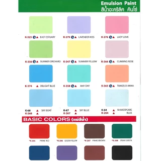 KINZO (9 ลิตร) สีน้ำทาบ้าน สีทาบ้าน ภายนอกและภายใน ชนิดด้าน ขนาด 2.5 แกลลอน (11.5 กก.)