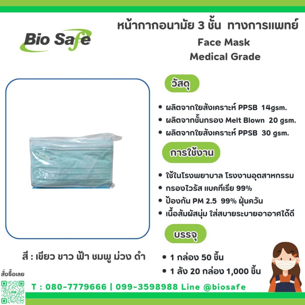 หน้ากากอนามัย 3 ชั้น ทางการแพทย์ ( ไม่มีกล่อง ) คุ้มมากกกกก