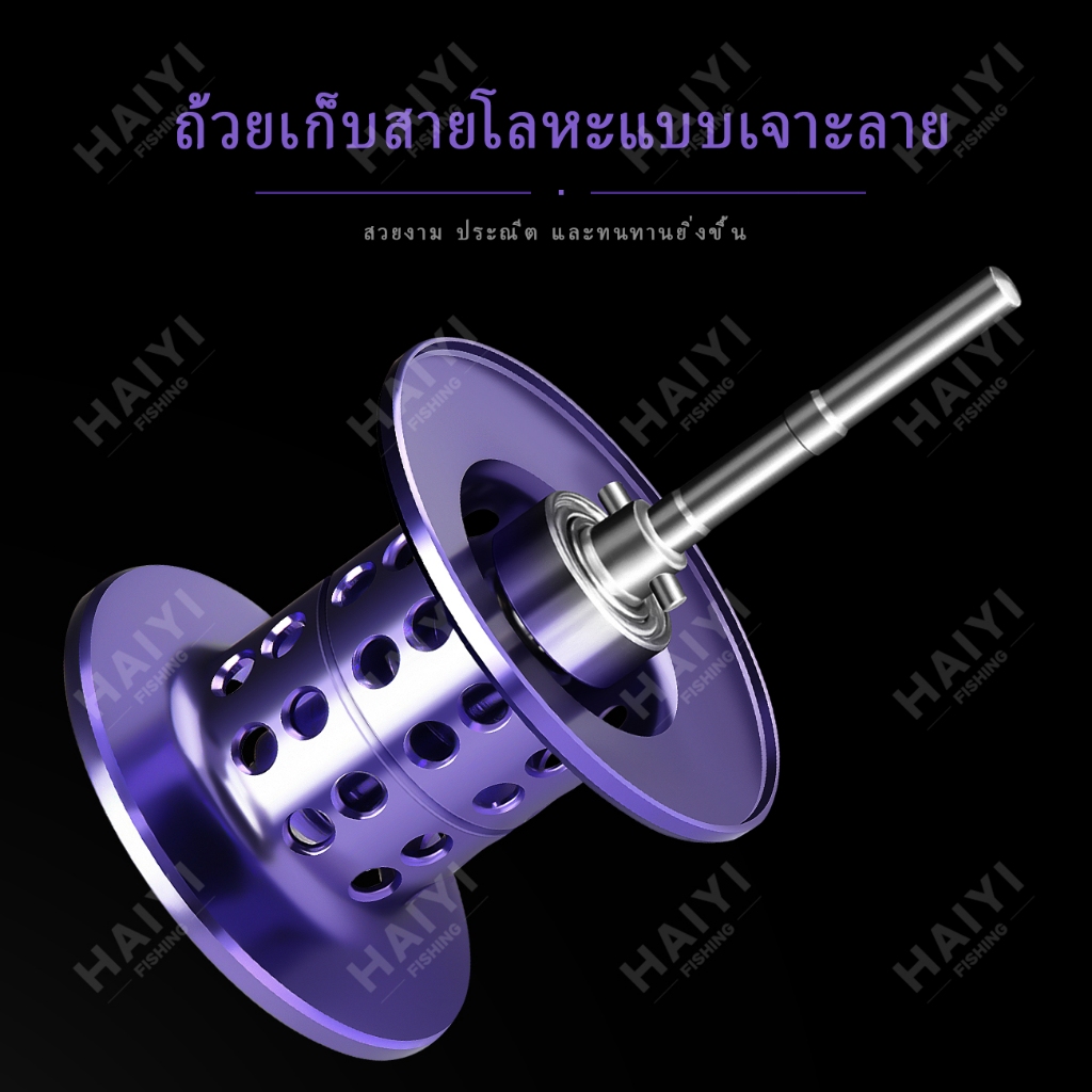 HAIYI FISHING ชุดคันเบ็ดคาร์บอนไฟเบอร์ ความยาว 2.1 ม. พร้อมรอกโลหะ 18+1BB 7.2:1 รองรับน้ำหนักรวมได้ 10 กก. - รูปที่ 5