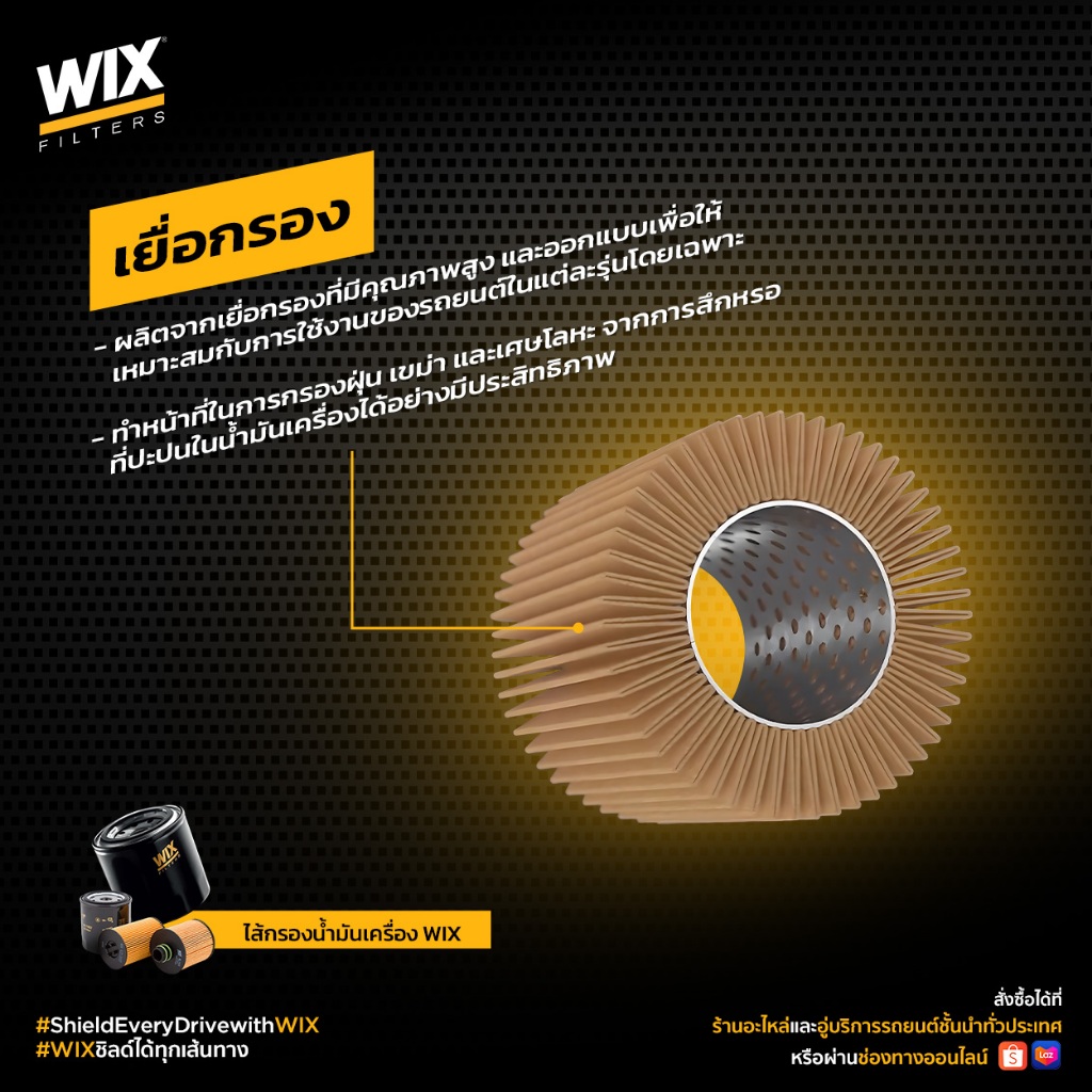 Wix WL11008 Yamaha YZF-R15 M-SLAZ X-MAX 300 WR250 YZ250 กรองน้ำมันเครื่องมอเตอร์ไซด์ oil filter ยามาฮ่า XMAX300 ราคา ถูกที่สุด ดีลบีเคเค แกลเลอรีภาพที่ 9