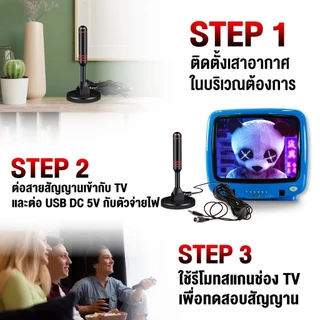 เสาอากาศทีวีดิจิตอล ราคาถูก รุ่น DVB-T2 DIGITAL TV ANTENNA เสารับสัญญาณทีวีดิจิตอล