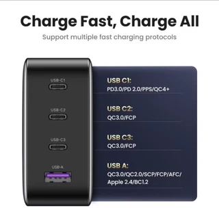 แท้💯 UGREEN GaN 100W USB TypeC Fast Charger Adapter ใช้สำหรับ MacBook iPad iPhone 17 16 15 14 13 Pro Max S25 S24 Ultra
