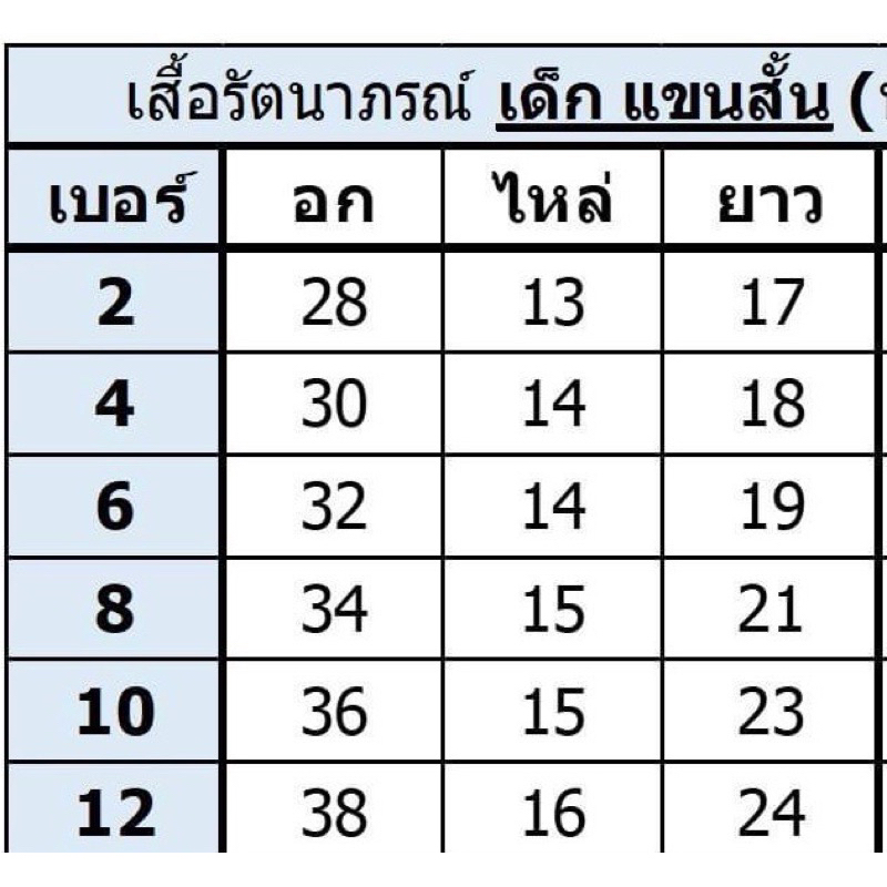 ชุดขาวเด็ก  ชุดขาวเด็กสำหรับใส่เข้าวัด ใส่วันพระ ปฎิบัติธรรม งานขาวดำ  #ชุดขาวเด็ก#ชุดขาวรัตนาภรณ์ #ชุดปฏิบัติธรรม ราคา ถูกที่สุด ดีลบีเคเค แกลเลอรีภาพที่ 6