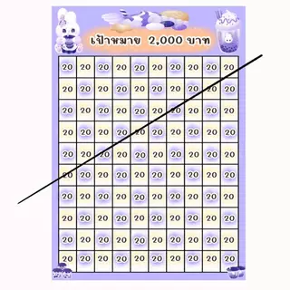 JM - กระปุกออมสินใสพลาสติก 2 แถม 1 [คละรุ่นตามใจแม่ค้า]