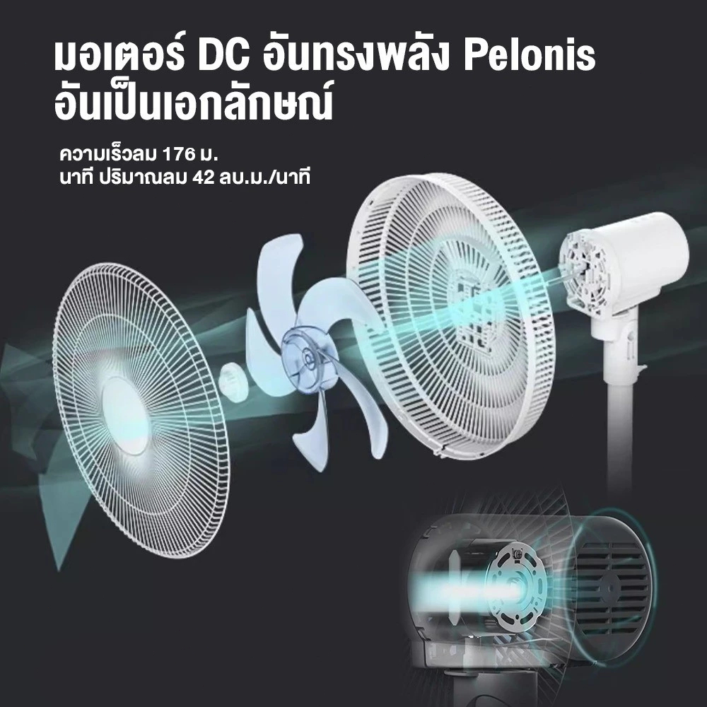 🔥ของแท้ 100%🔥พัดลมไฟฟ้า พัดลมไฟฟ้าเสียงเงียบ พร้อมรีโมท สำหรับใช้ในบ้าน 5 ใบพัด พัดลม 16 นิ้ว - รูปที่ 4