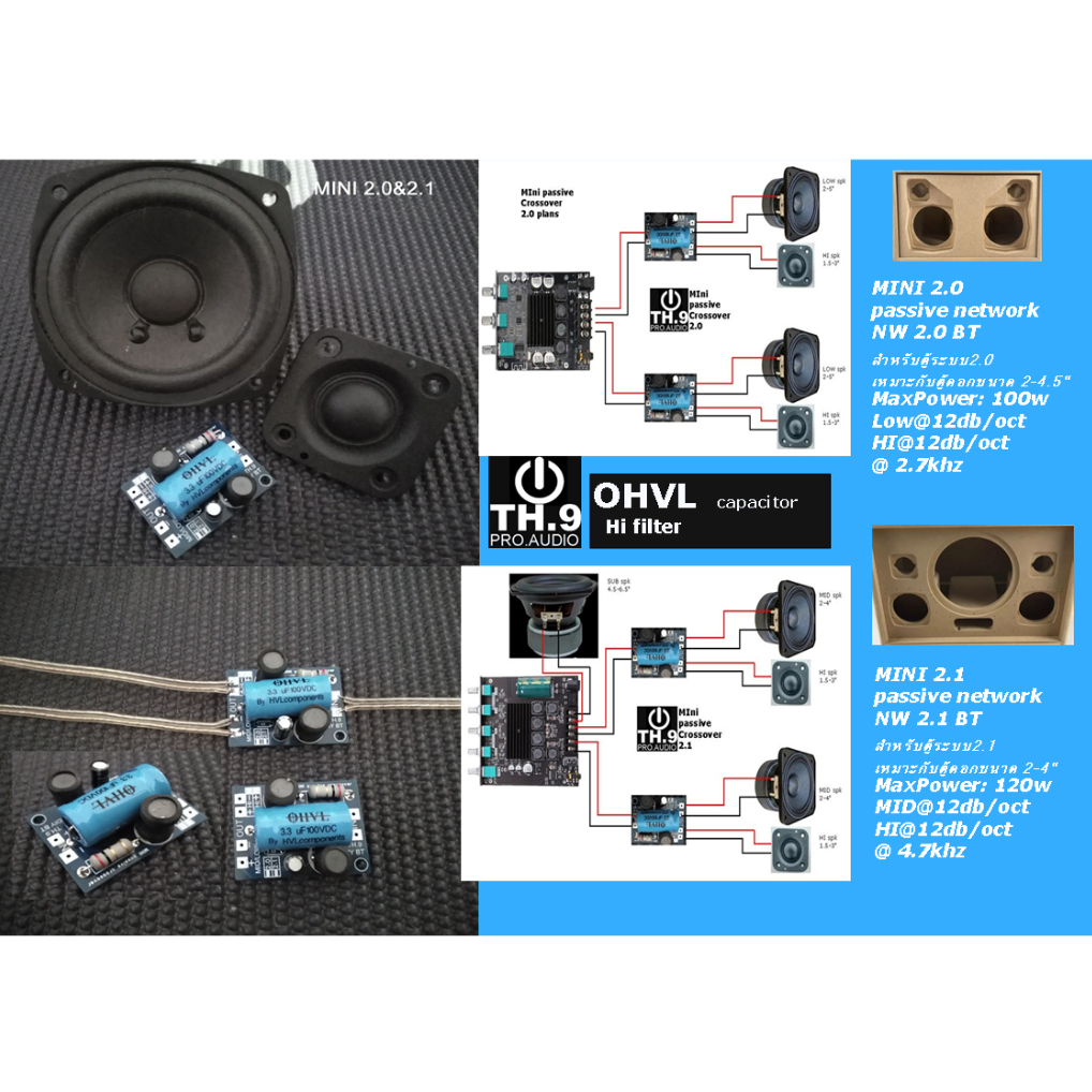 เน็ตเวิร์ค 2ทางกลางแหลม 2.1 ครอสแยกลำโพง 2 ทาง กลางแหลม2.0 เน็ตเวิคแยกลำโพง เน็ตเวิร์คลำโพงบลูทูธ เน็ตเวิร์คกลางแหลม