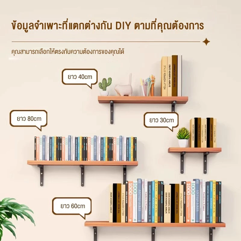 Navanest ชั้นวางของติดผนัง 40-80cm ครบชุด ติดตั้งได้เลย thumbnail 5