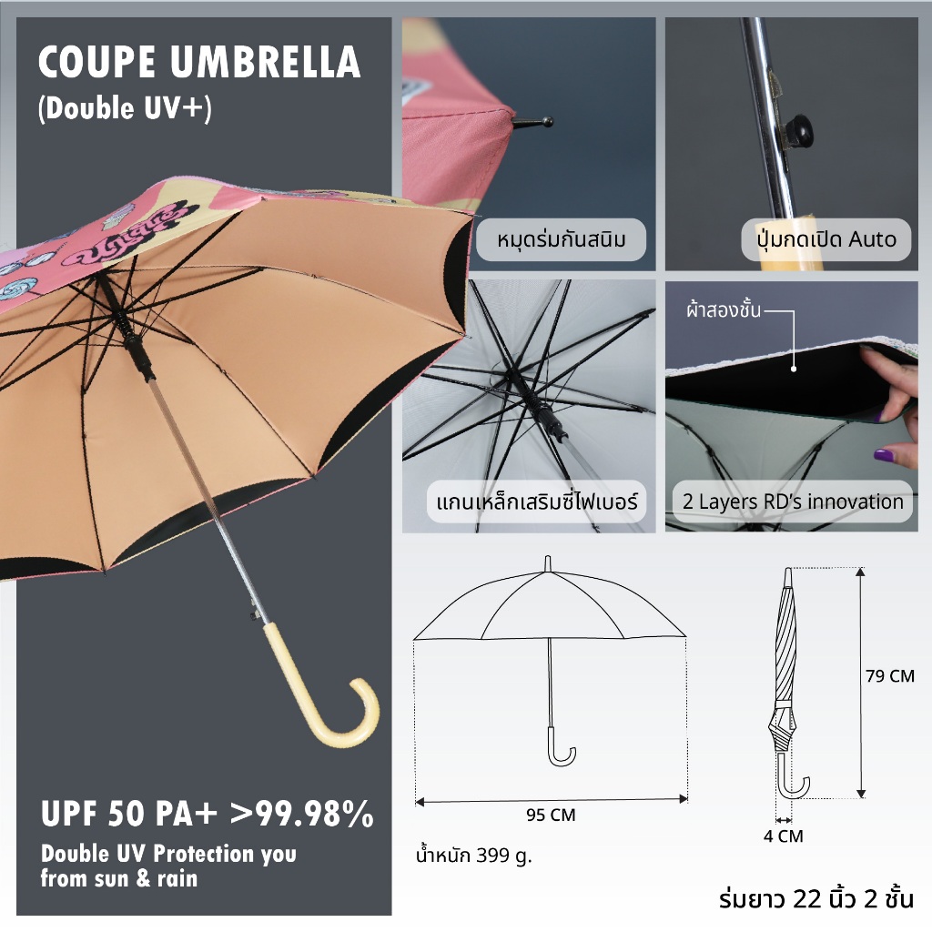 Raindeer ร่มยาว 22 นิ้ว 2 ชั้น กันUV ลาย Old School Coupe Umbrella ( Double UV)+ ร่ม2ชั้นกันเเดด — صورة 5