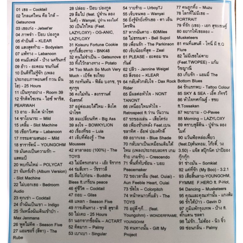 รูปภาพ 2