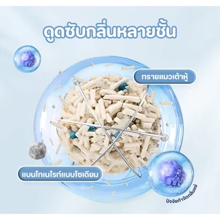 【PETStar1】🥇6 ลิตร ทรายแมวผสม🥇 มีทรายแมวแบบเต้าหู้ ลดกลิ่นไม่พึงประสงค์ ดูดซับและดับกลิ่นไม่พึงประสงค์ได้ดีเยี่ยม คุณภาพส
