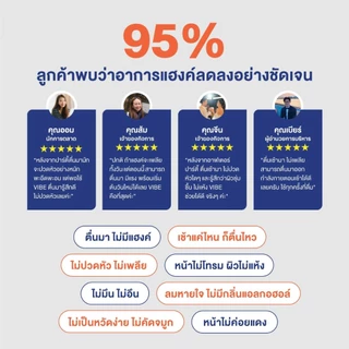 VIBE แก้แฮงค์ คุณหมอ (NEW!) 1 กล่อง 5 ซอง อาหารเสริมบำรุงตับ แก้แฮงค์ สูตรญี่ปุ่น ไม่ปวดหัว ไม่เพลีย ไม่โทรม มีงานวิจัย